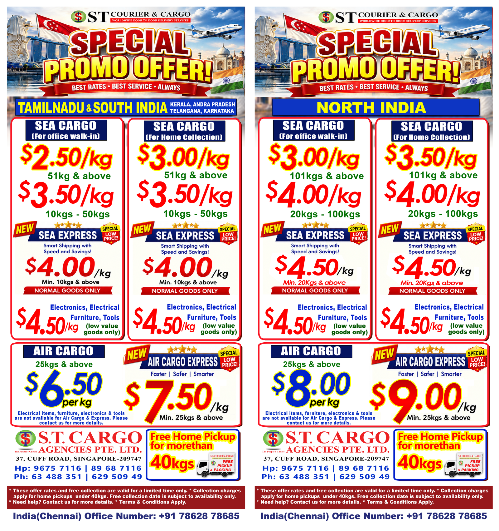 Rates Image